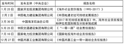 九洲国际官网(中国区)股份有限公司